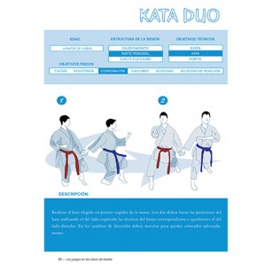 Los Juegos en las clases de Karate